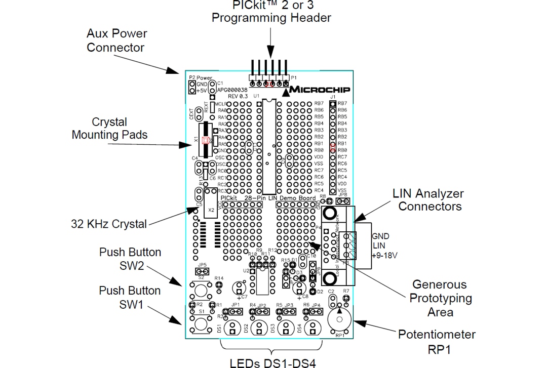 Mechanical Drawing - Microchip Technology DM164130-3 PICkit 28-Pin LIN Demo Board