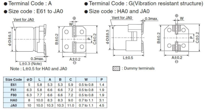 Mechanical Drawing - Chemi-Con HXC Aluminum Electrolytic Capacitors