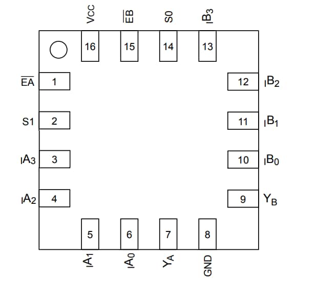Diodes Incorporated PI3B3253 Multiplexer/Demultiplexer Switches Diodes Incorporated PI3B3253 Multiplexer/Demultiplexer Switches