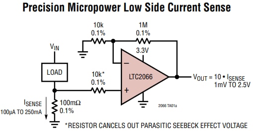 Application Circuit Diagram - Analog Devices Inc. LTC2068x Operational Amplifiers Application Circuit Diagram - Analog Devices Inc. LTC2068x Operational Amplifiers