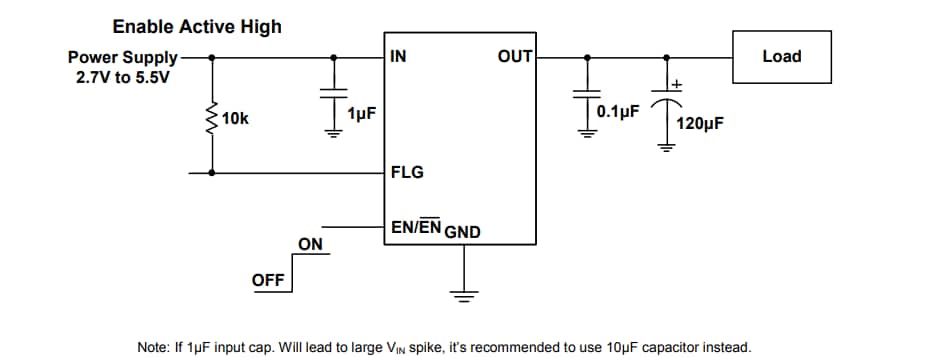 Diodes Incorporated AP22816/17/18 Power Distribution Load Switches Diodes Incorporated AP22816/17/18 Power Distribution Load Switches