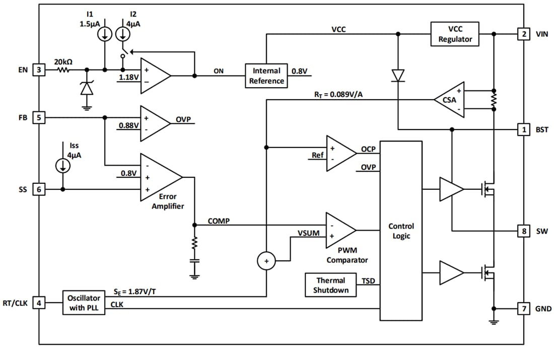 Block Diagram - Diodes Incorporated AP64102Q Synchronous Buck Converter Block Diagram - Diodes Incorporated AP64102Q Synchronous Buck Converter