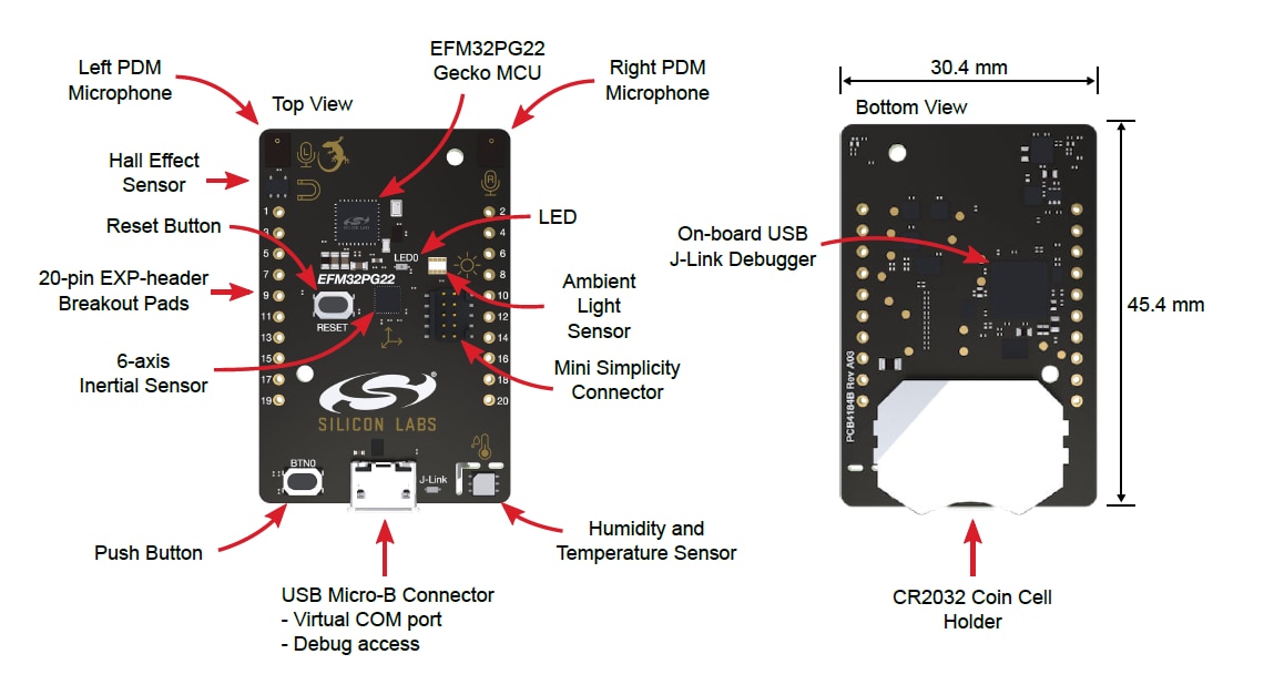 Silicon Labs EFM32PG22 MCU Dev Kit