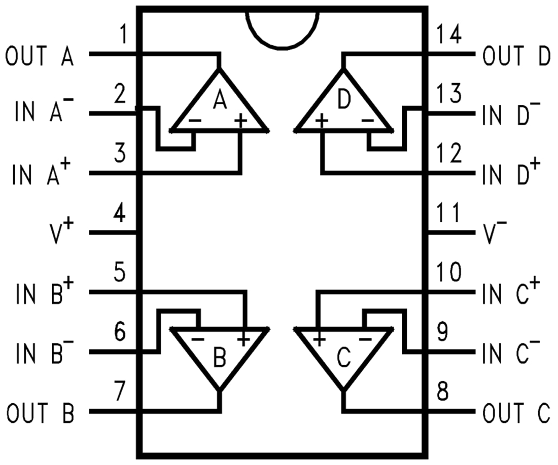 Block Diagram - Texas Instruments LMP7704-SP Precision Operational Amplifier