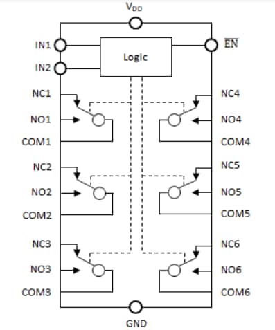 Block Diagram - Diodes Incorporated PI3A27518 High-Bandwidth Mux/DeMux Block Diagram - Diodes Incorporated PI3A27518 High-Bandwidth Mux/DeMux