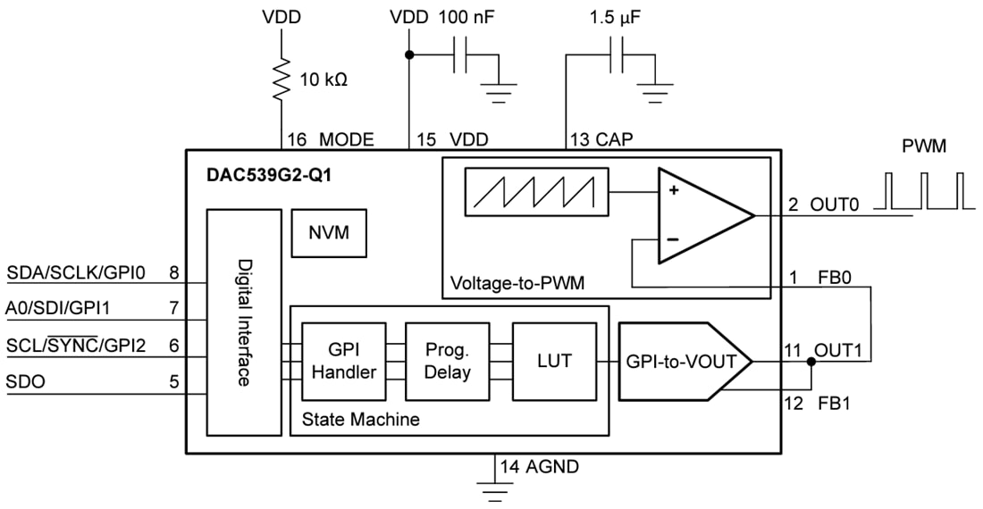 Block Diagram - Texas Instruments DAC539G2-Q1 10-Bit Digital-to-Analog Converter Block Diagram - Texas Instruments DAC539G2-Q1 10-Bit Digital-to-Analog Converter