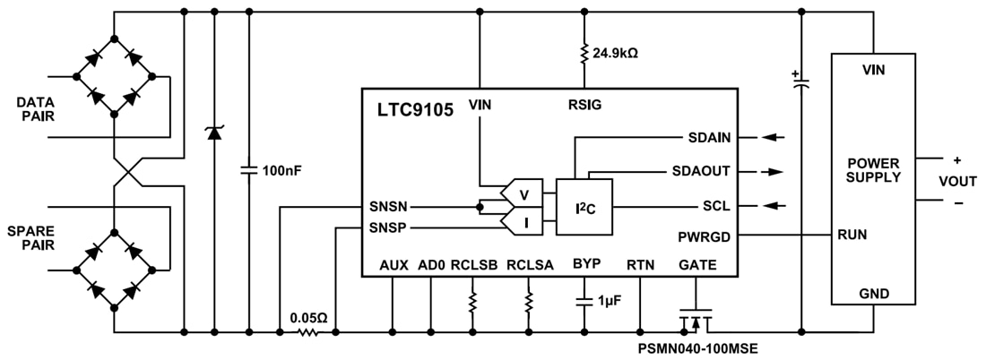 Application Circuit Diagram - Analog Devices / Maxim Integrated LTC9105 IEEE 802.3af/at/bt PoE PD Controller