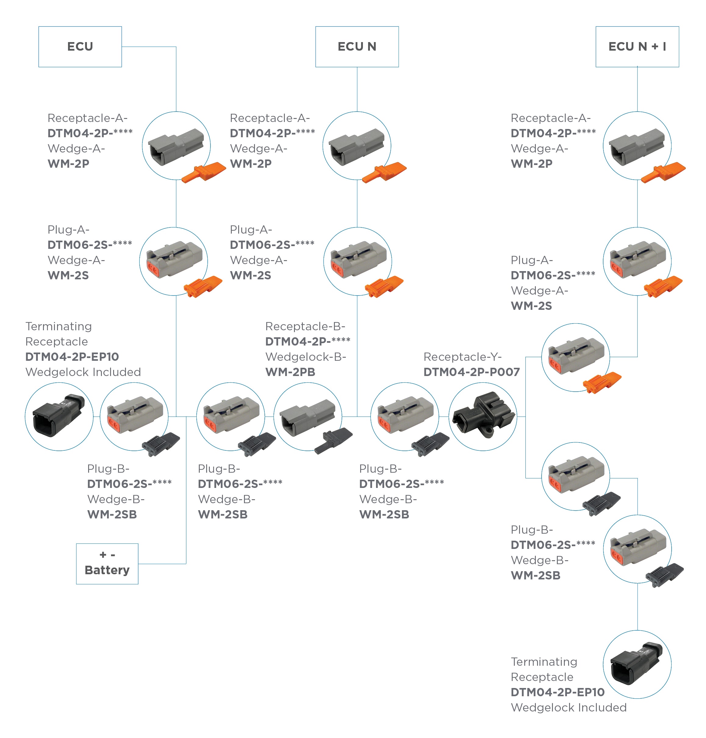 J1939/11 Parts Chart