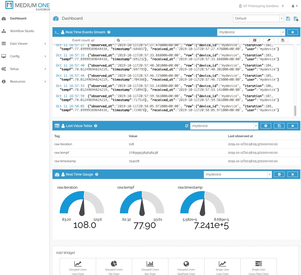 Real Time Gauge Widgets Added to Dashboard