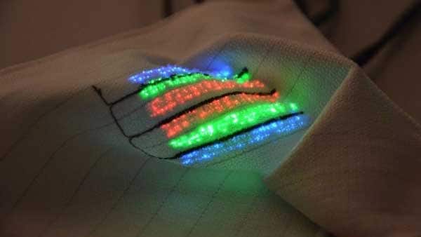 Fiber Optic sensors integrated into a blanket for medical