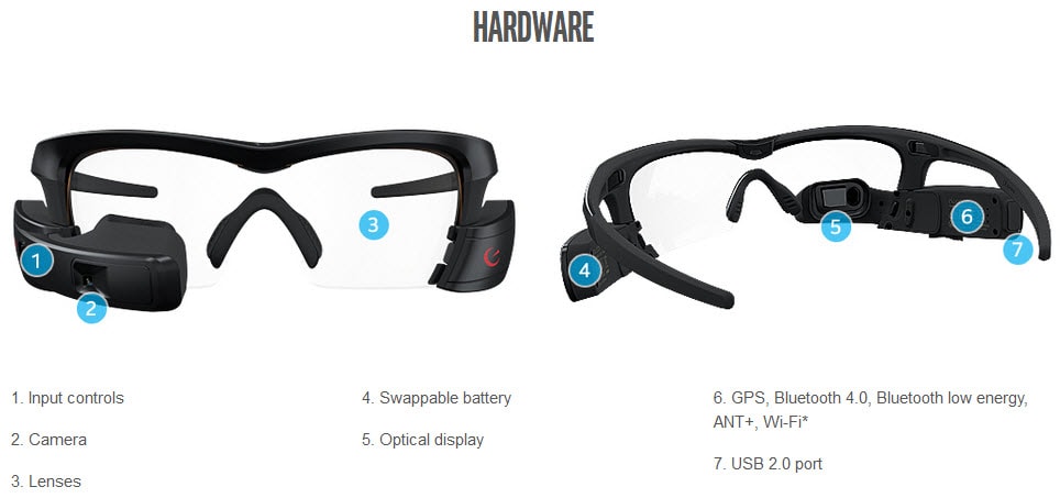 Intel® Recon Jet™ Pro Smart Glasses