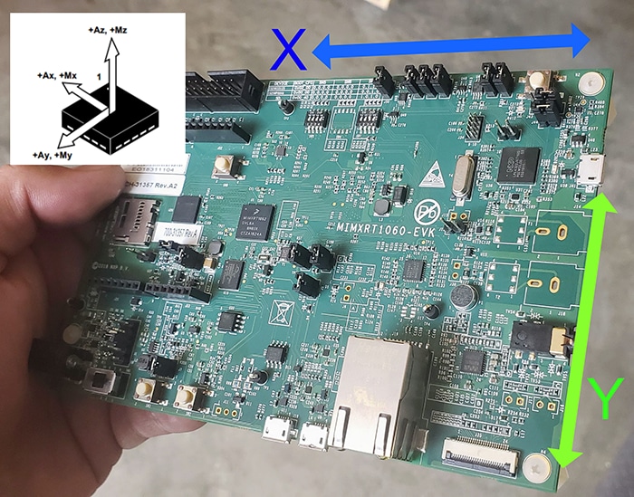Shows the i.MX RT1050 development board with an overlay of the X, Y, and Z axes as seen by the accelerometer onboard the FXOS8700.